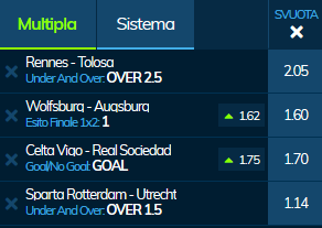 scommesse pronte di oggi 