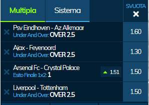 scommesse pronte di oggi 