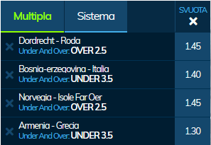 scommesse pronte di oggi 2019-11-15