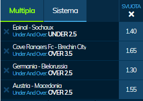 scommesse pronte di oggi 2019-11-16