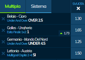 scommesse pronte di oggi 2019-11-19