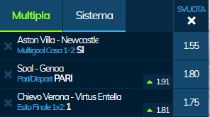 Scommesse vincenti 25-11-19