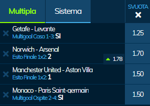 scommesse pronte di oggi 2019-12-01