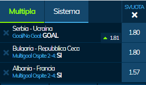 scommesse pronte di oggi 2019-11-17