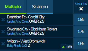 scommesse pronte di oggi 2019-12-11
