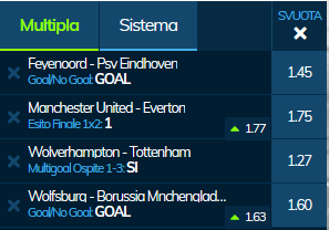 scommesse pronte di oggi 2019-12-15