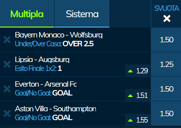 scommesse pronte di oggi 2019-12-21