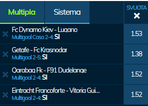 scommesse pronte Europa League 2019-12-12