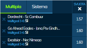 scommesse pronte di oggi 2019-12-07