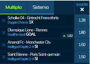 scommesse pronte di oggi 2019-12-15