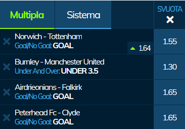 scommesse pronte di oggi 2019-12-28