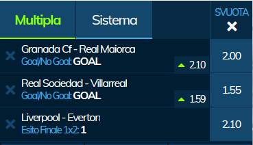 scommesse pronte di oggi 2020-01-05