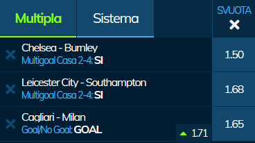 scommesse pronte di oggi 2020-01-11