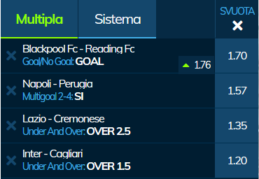 scommesse pronte di oggi 2020-01-14