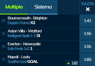 scommesse pronte di oggi 2020-01-21