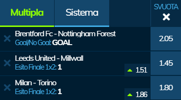 scommesse pronte di oggi 2020-01-28