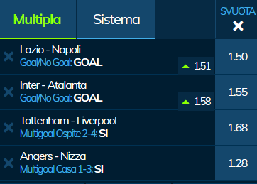 scommesse pronte di oggi 2020-01-11