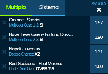 scommesse pronte di oggi 2020-01-26
