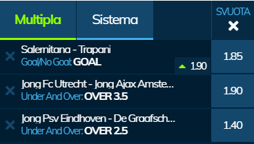 scommesse pronte di oggi 2020-02-10