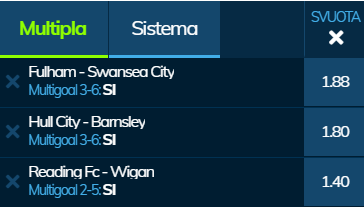 scommesse pronte di oggi 2020-02-26