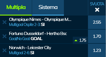 scommesse pronte di oggi 2020-02-28