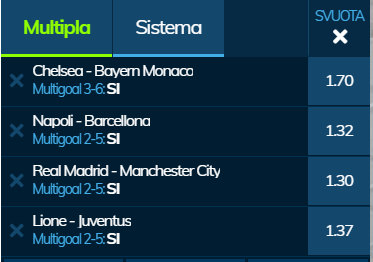 scommesse pronte Champions League 2020-02-25