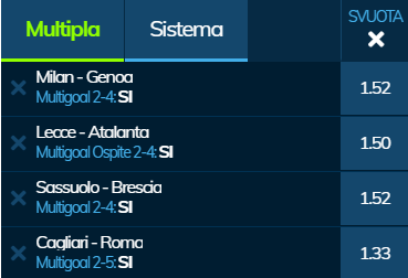 scommesse pronte Serie a 2020-03-01