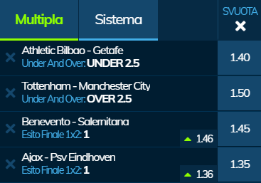 scommesse pronte di oggi 2020-02-02