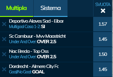 scommesse pronte di oggi 2020-02-07