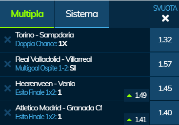 scommesse pronte di oggi 2020-02-08