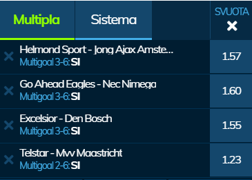 scommesse pronte di oggi 2020-02-21