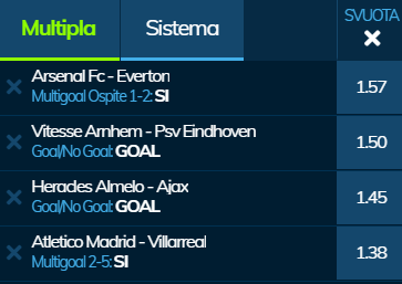 scommesse pronte di oggi 2020-02-23