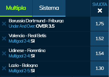 scommesse pronte di oggi 2020-02-29