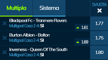 scommesse pronte di oggi 2020-03-10