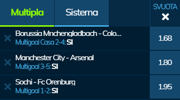 scommesse pronte di oggi 2020-03-11