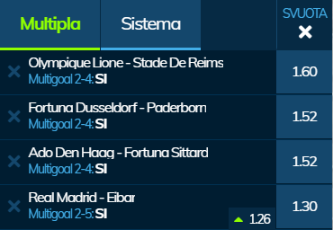 scommesse pronte di oggi 2020-03-13