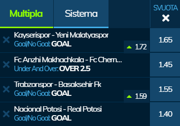 scommesse pronte di oggi 2020-03-15