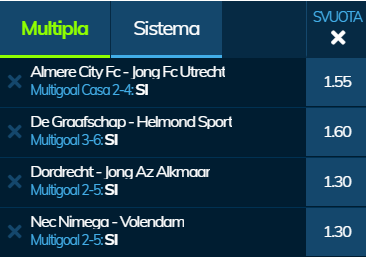 scommesse pronte di oggi 2020-03-13