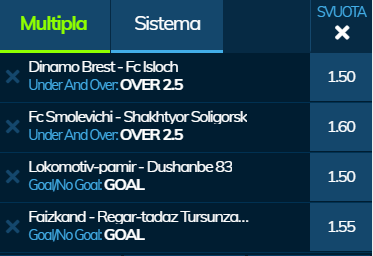 scommesse pronte di oggi 2020-04-11