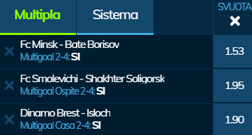 scommesse pronte di oggi 2020-04-12