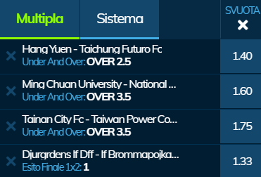 scommesse pronte di oggi 2020-04-19