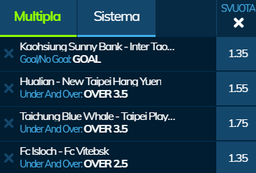 scommesse pronte di oggi 2020-04-25