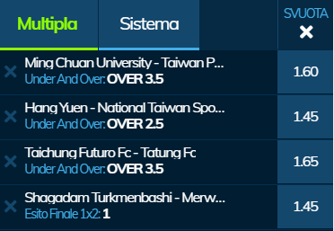 scommesse pronte di oggi 2020-04-26