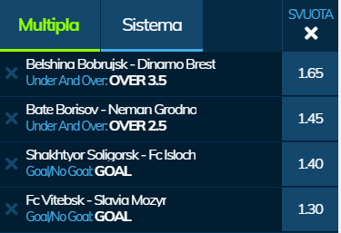 scommesse pronte di oggi 2020-05-02