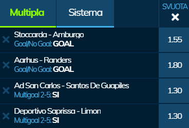 scommesse pronte di oggi 2020-05-28