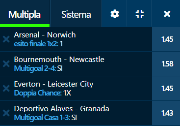 scommesse pronte di oggi 2020-07-01