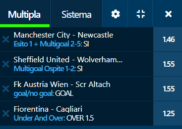 scommesse pronte di oggi 2020-07-08