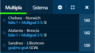 scommesse pronte di oggi 2020-07-14
