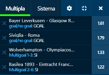 scommesse pronte di oggi 2020-08-06