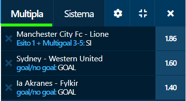 scommesse pronte di oggi 2020-08-15